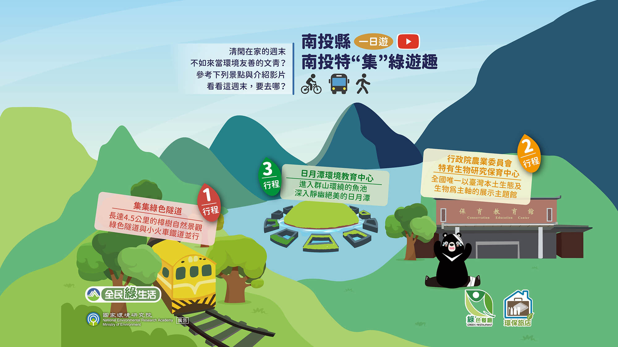 南投縣-南投特”集”綠遊趣