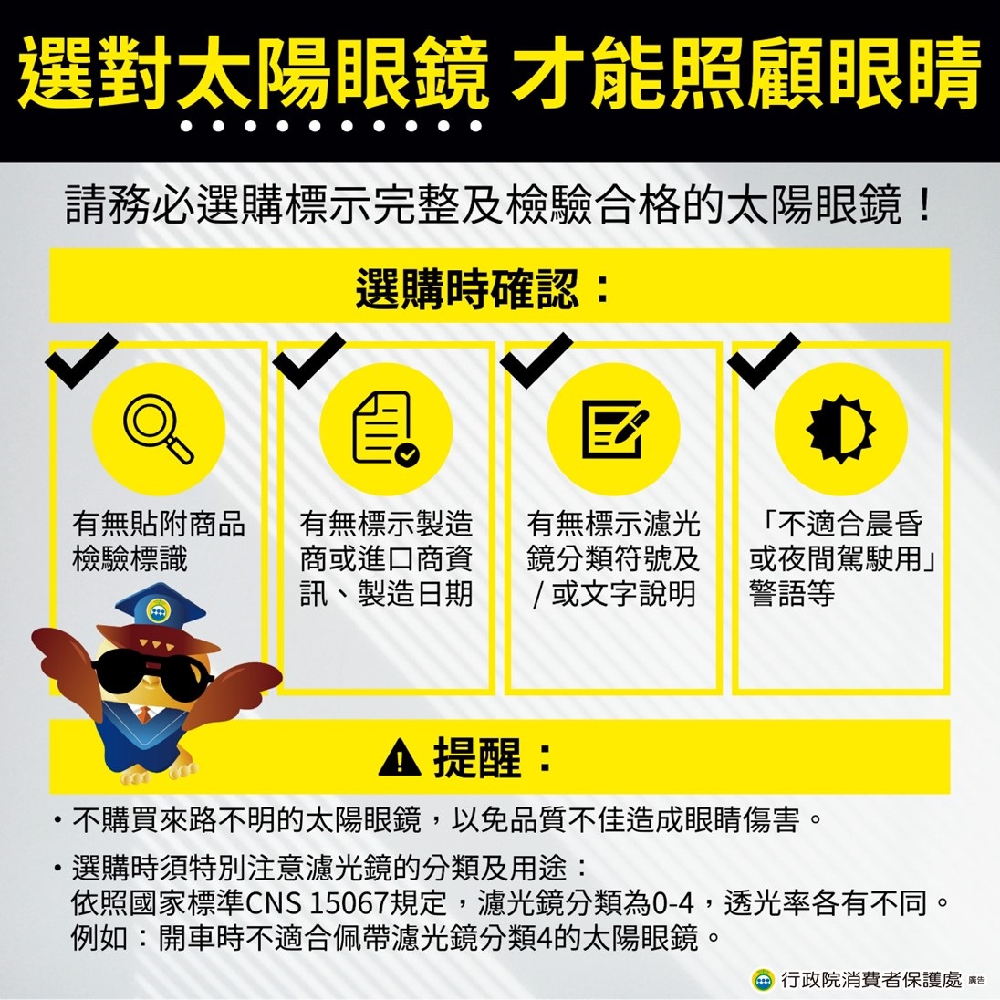 圖1 太陽眼鏡選購標準