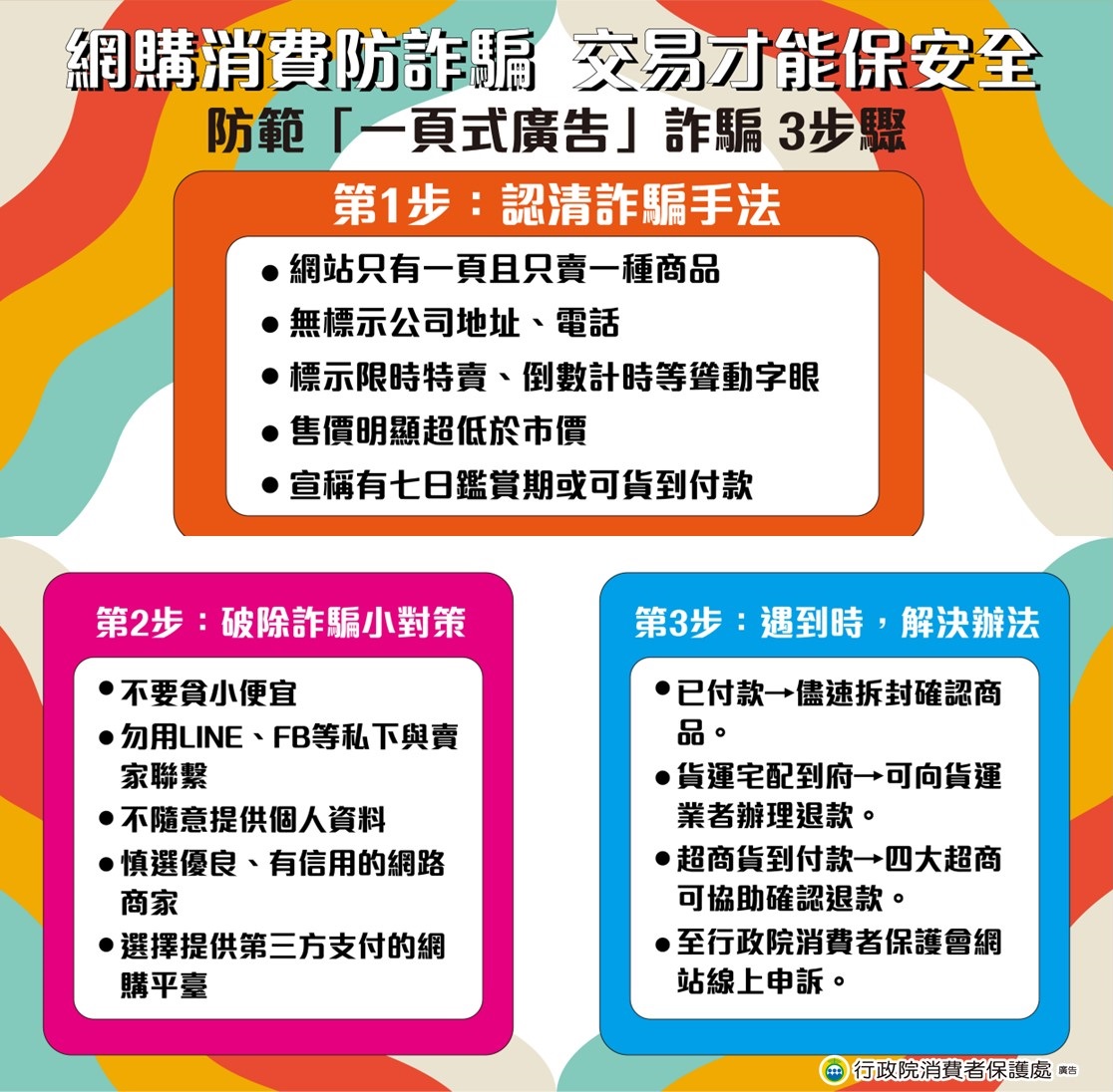 預防一頁式廣告