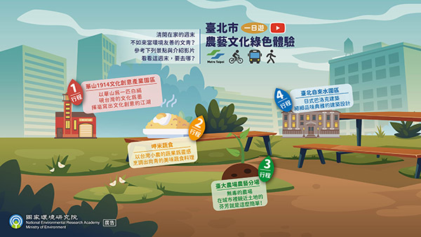 臺北市-農藝文化綠色體驗