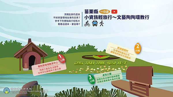 苗栗縣-小資族輕旅行～文藝陶陶環教行