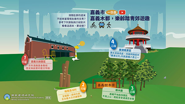 嘉義市-嘉義木都，樂齡踏青郊遊趣