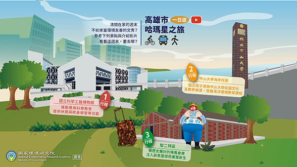 高雄市-哈瑪星之旅