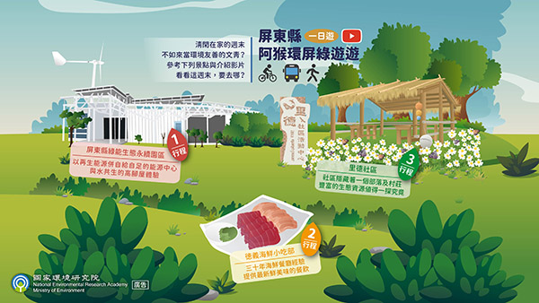 屏東縣-阿猴環屏綠遊遊