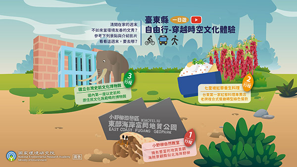 臺東縣-自由行-穿越時空文化體驗