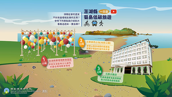 澎湖縣-菊島低碳旅遊
